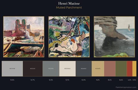 Henri Matisse Palette 18