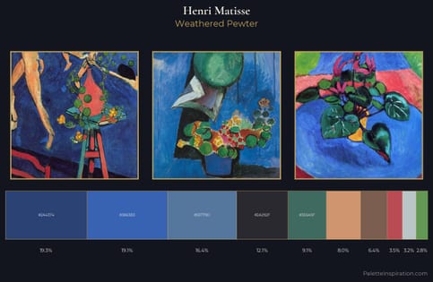 Henri Matisse Palette 29