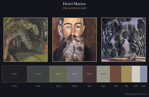 Henri Matisse Palette 30