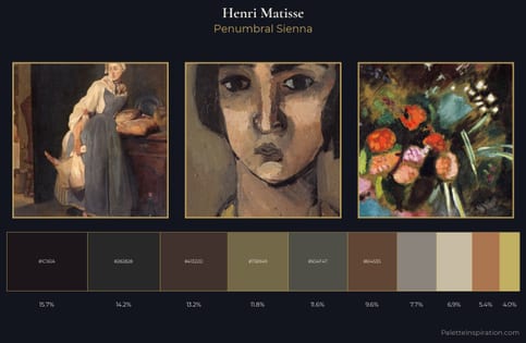 Henri Matisse Palette 31