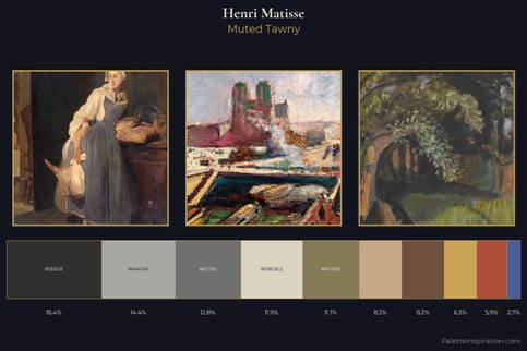 Henri Matisse Master Palette