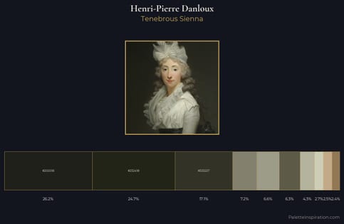Henri-Pierre Danloux Palette 2 - Tenebrous Sienna