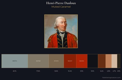Henri-Pierre Danloux Palette 3 - Muted Caramel
