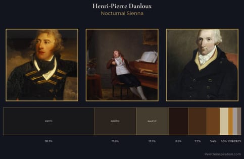 Henri-Pierre Danloux Palette 4 - Nocturnal Sienna