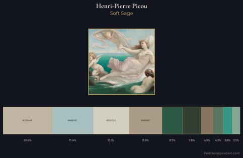 Henri-Pierre Picou Palette 1 - Soft Sage