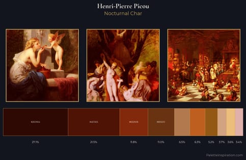 Henri-Pierre Picou Palette 4