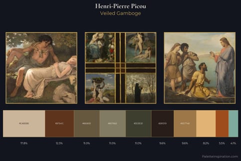 Henri-Pierre Picou Master Palette
