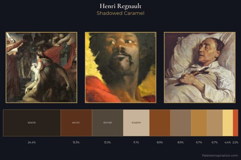 Henri Regnault Master Palette