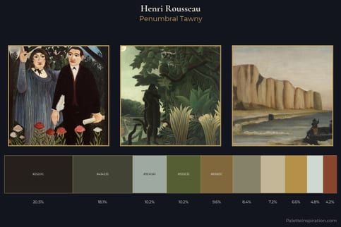 Henri Rousseau Master Palette