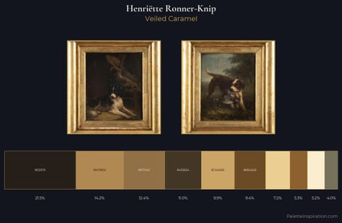 Henriëtte Ronner-Knip Palette 2