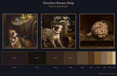 Henriëtte Ronner-Knip Palette 5