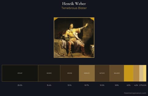 Henrik Weber Palette 2 - Tenebrous Bister