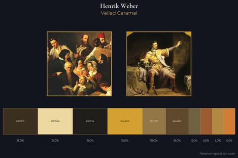 Henrik Weber Master Palette - Veiled Caramel