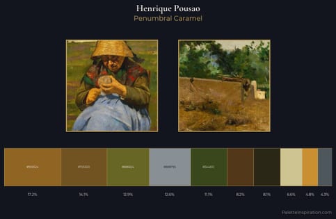 Henrique Pousao Palette 4 - Penumbral Caramel