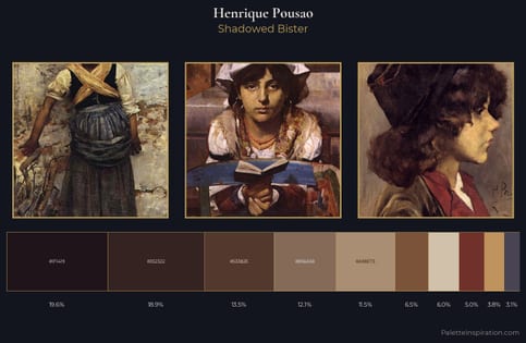 Henrique Pousao Palette 5