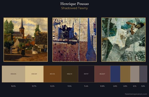 Henrique Pousao Palette 6 - Shadowed Tawny
