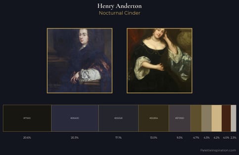 Henry Anderton Palette 3