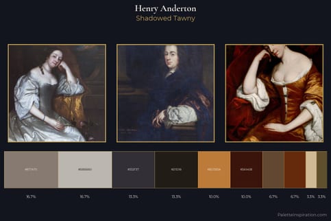 Henry Anderton Master Palette