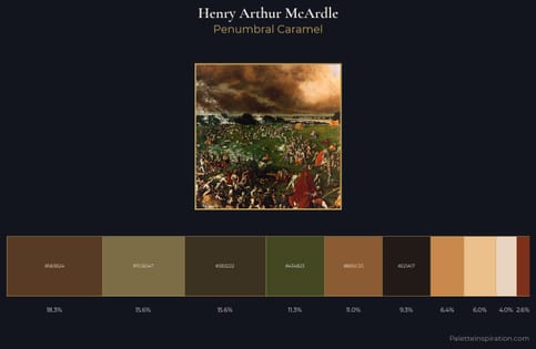 Henry Arthur McArdle Palette 2