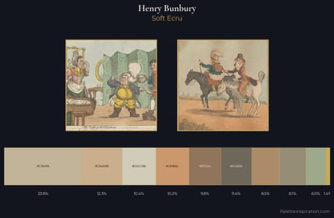 Henry Bunbury Palette 1 - Soft Ecru