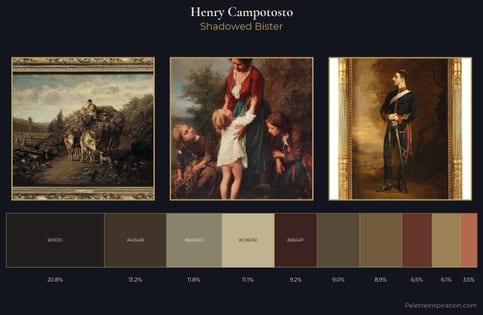 Henry Campotosto Palette 4 - Shadowed Bister