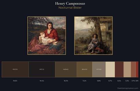 Henry Campotosto Palette 5 - Nocturnal Bister