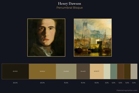 Henry Dawson Master Palette