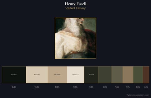 Henry Fuseli Palette 3