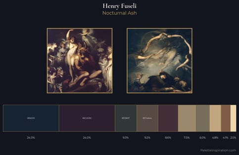 Henry Fuseli Palette 4
