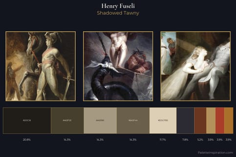 Henry Fuseli Master Palette