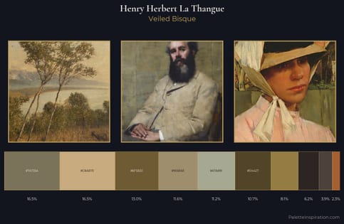 Henry Herbert La Thangue Palette 5 - Veiled Bisque