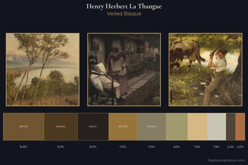 Henry Herbert La Thangue Master Palette