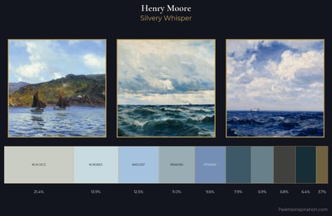 Henry Moore Palette 2