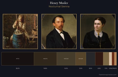 Henry Mosler Palette 7