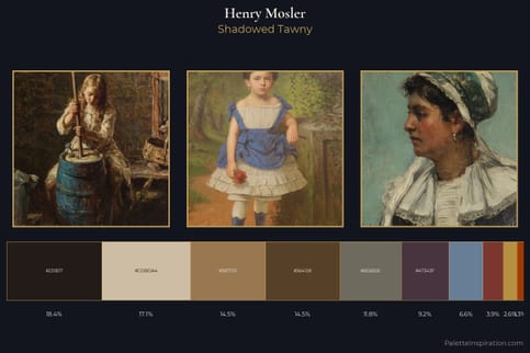 Henry Mosler Master Palette