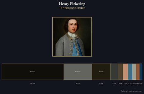 Henry Pickering Palette 3