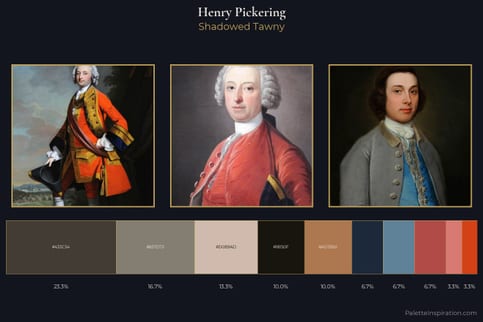 Henry Pickering Master Palette - Shadowed Tawny