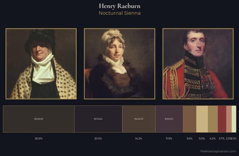 Henry Raeburn Palette 5 - Nocturnal Sienna