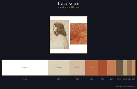 Henry Ryland Palette 3
