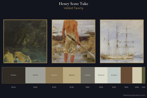 Henry Scott Tuke Master Palette