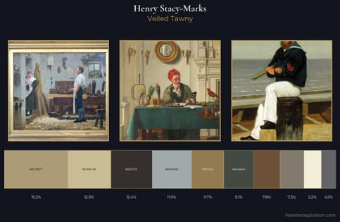 Henry Stacy-Marks Palette 2 - Veiled Tawny