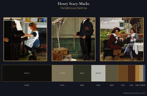 Henry Stacy-Marks Palette 5 - Tenebrous Sienna