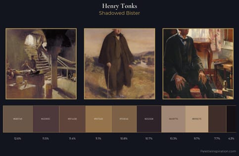 Henry Tonks Palette 6