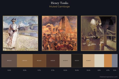 Henry Tonks Master Palette