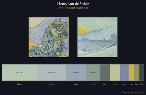 Henry van de Velde Palette 1