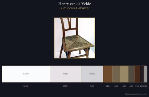 Henry van de Velde Palette 3