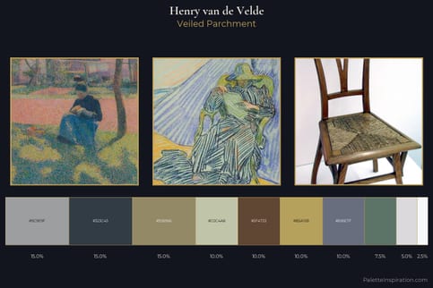 Henry van de Velde Master Palette