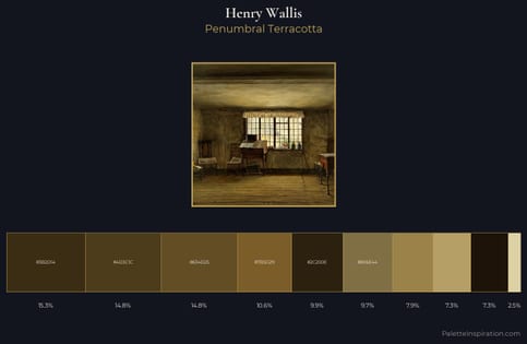 Henry Wallis Palette 2