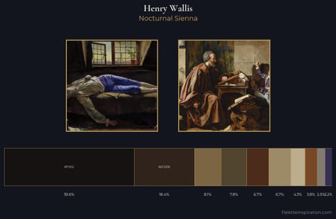Henry Wallis Palette 3 - Nocturnal Sienna