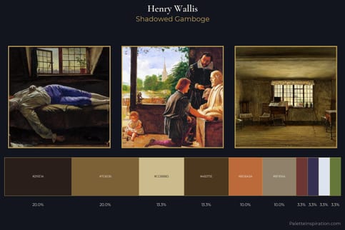 Henry Wallis Master Palette
